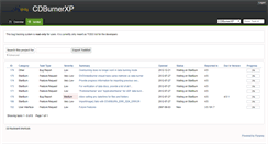 Desktop Screenshot of bugs.cdburnerxp.se